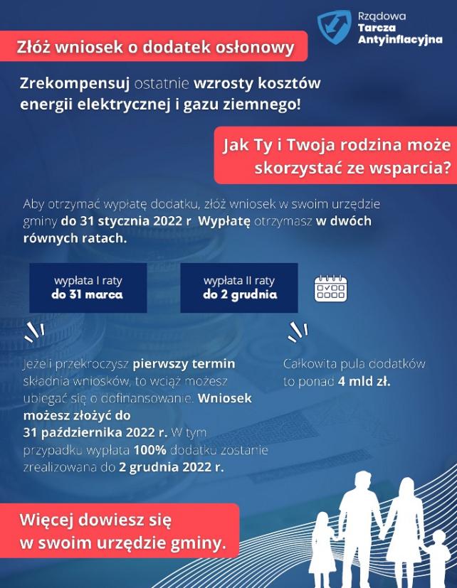 Grafika: Dodatek osłonowy