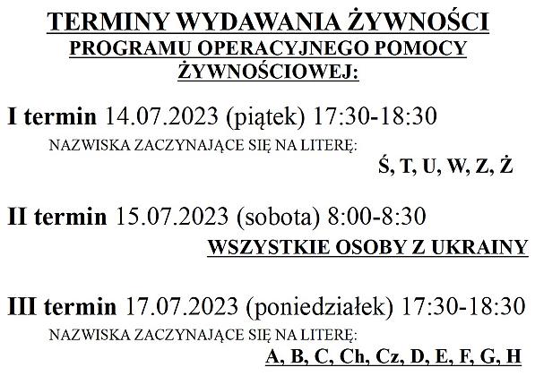 Grafika: Wydawanie żywności – POPŻ