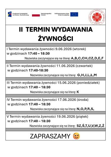Grafika: TERMIN WYDAWANIA ŻYWNOŚCI